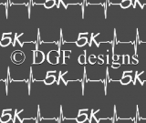 R103 5k Heartbeat R103 5k Heartbeat